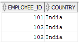 oracle-using-column-aliases-3